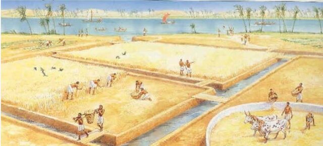 Nastanek prvih civilizacij