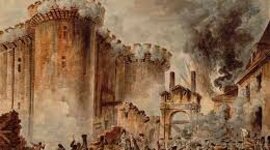 Timeline: La edad Contemporánea