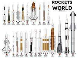 Por que se invento el cohete