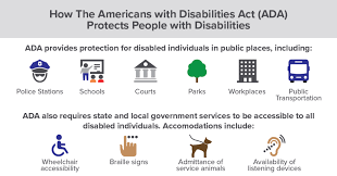•	Americans with Disabilities Act