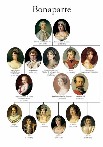 Nacemento (continuación)