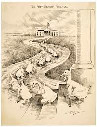 Twentieth Amendment was Ratified