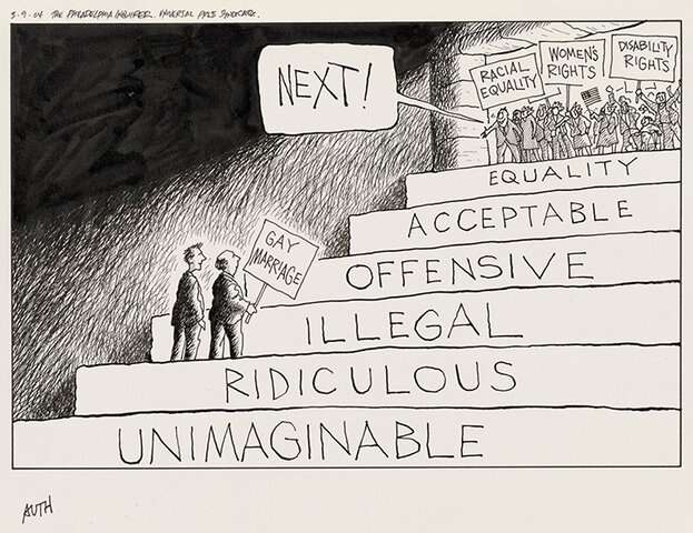 Civil Rights act of 1964