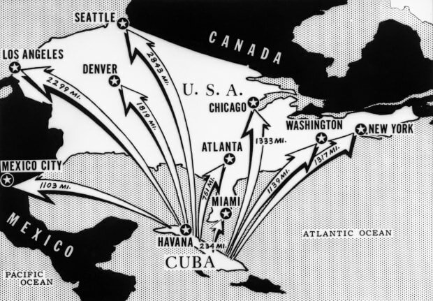 The Cuban Misile Crisis