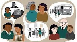Timeline: Civil Rights Timeline