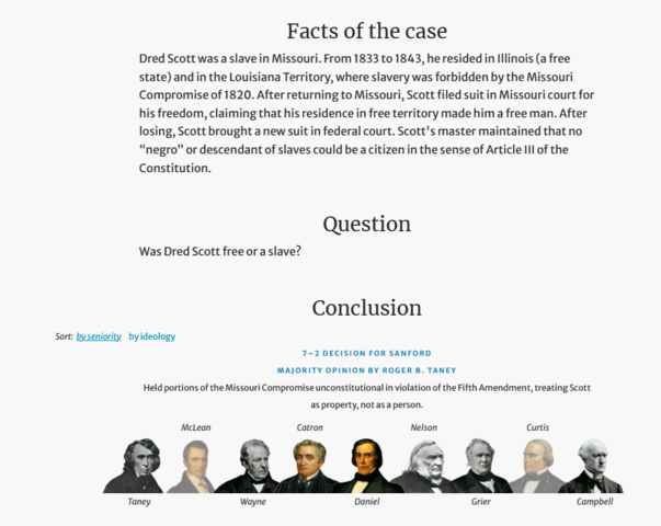 Dred Scott v. Sanford