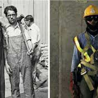 Timeline: Historia de SST en Colombia