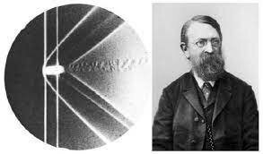 1845 Ernst Demonstrated the Doppler Effect was real