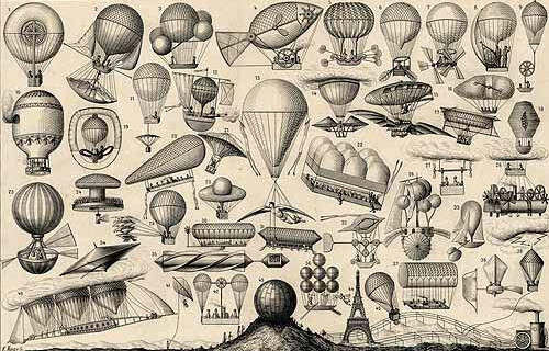 Evolución del globo aerostático