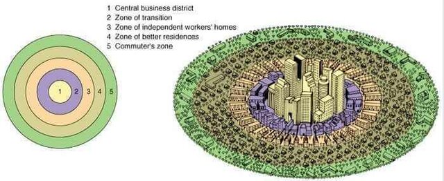 Mapa de Burguess