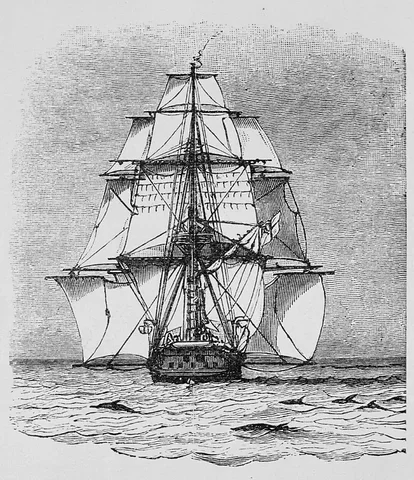 HMS Beagle Voyage that led to Discovery