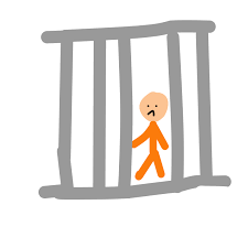 Emprisonnement de la femme révolutionnaire