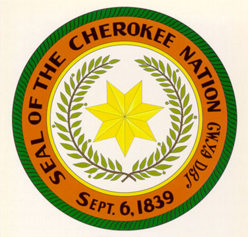 Cherokee Nation v. Georgia