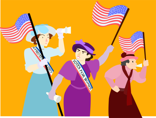 19th Amendment- Ratified