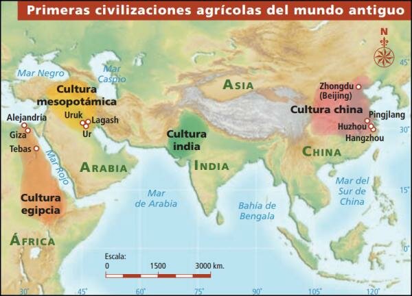 Primeras Civilizaciones