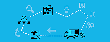 tecnologia y logistica