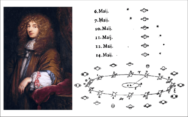 Huygens pionero del estudio de la probabilidad