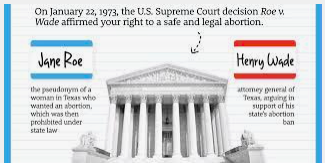 Roe vs. Wade