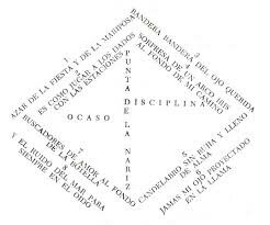 "Estaciones escogidas" Huidobro