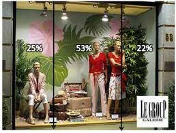 El escaparatismo en la actualidad.