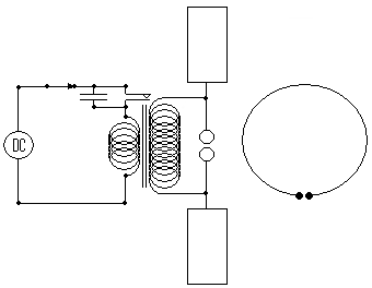 ondas electromagnéticas