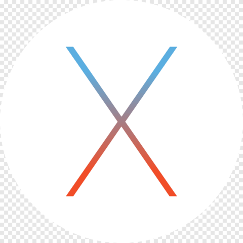 OS X. Sistema 1