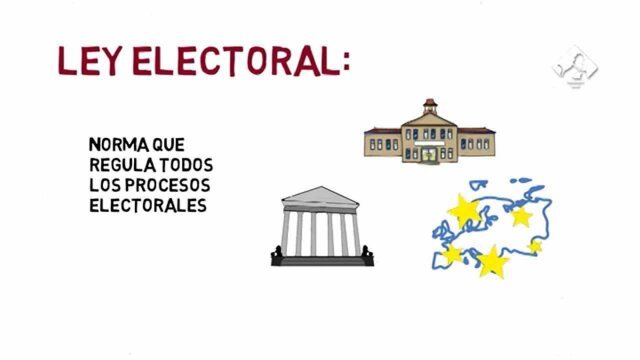 La ley electoral de 1918