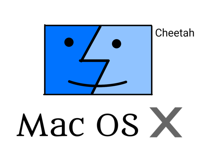 Mac OS X 10.0 guepardo