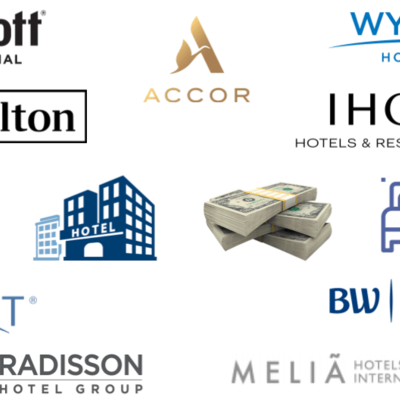 Timeline: Historia cadenas hoteleras