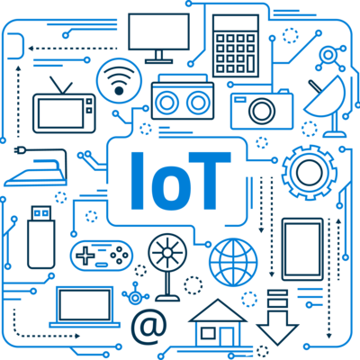 Timeline: Historia del IoT