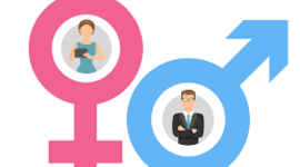 Timeline: Enfoque de Genero