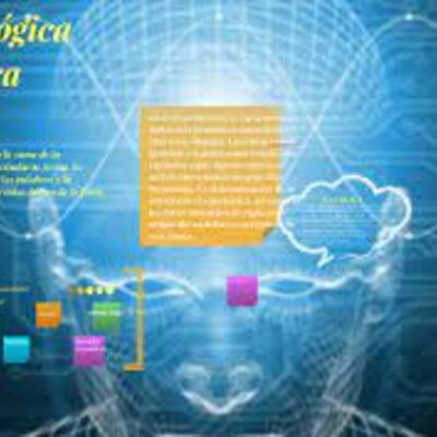 Timeline: Carlos Arnoldo Romero Espinal SMSS074823