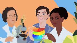 Timeline: EMAKUME ZIENTZIALARIAK