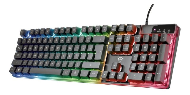 Keyboard (teclado)