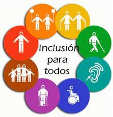 Inclusion de Personas con Capacidad