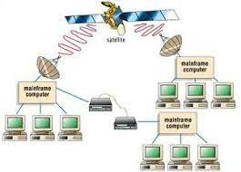 Procesamiento Cooperativo Distribuido