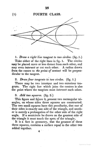 The First Widely Used Art Textbook Enters Circulation