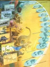 La teoría de la evolución social