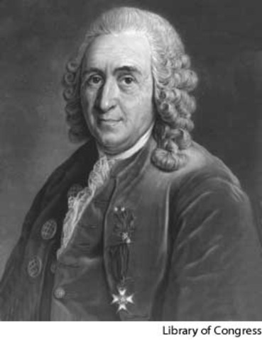 Carolus Linnaeus