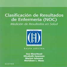 Clasificación de resultados de enfermería.