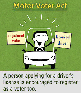 Motor Voter Act