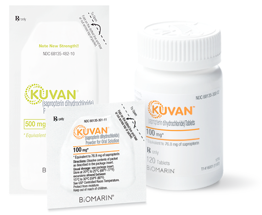 Kuvan is approved by the FDA