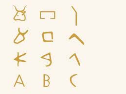 Origen de la Gramática-S1