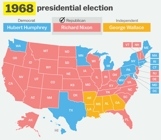 1968 Presidential Election