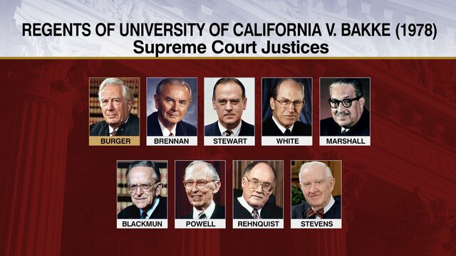 Regents of the University of California v. Bakke