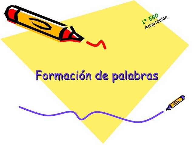 Formación de las Palabras
