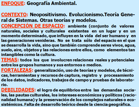 Geografía Ambiental