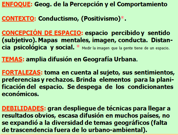 Geografía de la Percepción y el Comportamiento