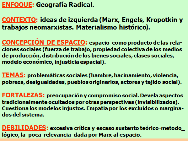 Geografía Radical