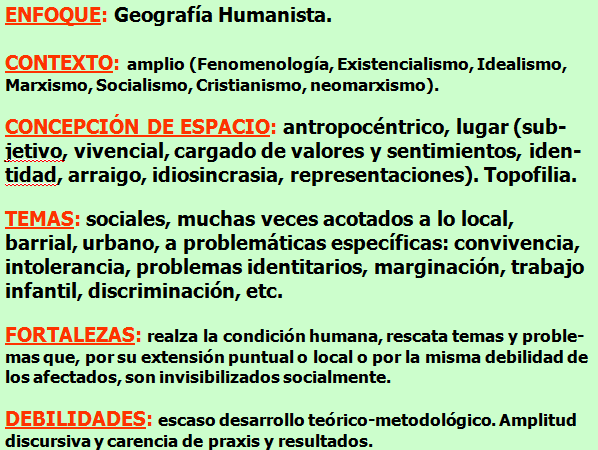 Geografía Humanista